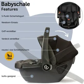 Bergsteiger Nizza 3 in 1 Kinderwagen, Kombikinderwagen Komplettset, Babywanne & Buggy Sportsitz inklusive, Isofix Station optional