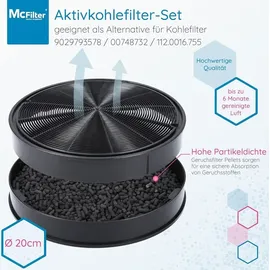 McFilter | 4x Aktivkohlefilter Ø 200mm für Dunstabzugshaube Alternative für AEG/Electrolux 9029793578 EFF62, Franke 112.0016.755, Bosch/Siemens/NEFF 00748732 Miele 06532971 DKF14-1