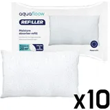 Raum-Entfeuchter 10x Nachfüllpack 250g Granulat – schützt vor Schimmel & Moder