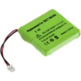 MTEC Akku 600mAh 1,4Wh, 2,4V für Medion Life E63038 S63006 S63022 S63049 S63088 MD81877 MD82711 MD82772 MD82877 MD83208 MD83708 MD83877 S63008 Slim DECT 500 X680 Audioline SLIM DECT 500 502 502 Duo 580 582 TEXET TX-D7400 DeTeWe Style 250 Doro TH50 TH55 TH60 TH65 Fritz Fon MT-D iDECT S2 S2i T-Com Sinus A201 Tevion MD81877 Multiphone by 1und1 BT Verve 410 Verve 450 Vtech VT1100 VT2020 ersetzt Originalakku Bezeichnung: 5M702BMX GP0827 GP0845 GPHP70-R05