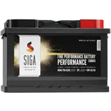 SIGA Autobatterie 80Ah 12V Starterbatterie Auto Batterie ersetzt 74Ah 75Ah 77Ah