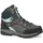 Hanwag Banks SF Extra Lady GTX Asphalt/Mint 42