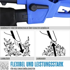 Güde GLS 3000 Vario