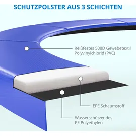 Kinetic Sports Salto Plus 366 cm  inkl. Sicherheitsnetz, Regenplane und Leiter Blau