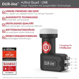 Dur-Line +Ultra Quad LNB