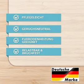 Böttcher-AG Bodenschutzmatte für Hartböden Aus recyceltem PET Transparent