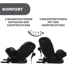 Chicco Unico Evo I-Size, Kindersitz 0-36 Kg, für Kinder von 40 bis 150 cm, homologiert ECE R129/03, Isofix 360° drehbar und neigbar, Gruppe 0+/1/2/3 von 0 bis 12 Jahren, Schwarz