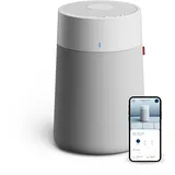 Blueair Blue Pure 511i Max Blau