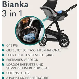 lionelo BIANKA Kinderwagen 3 in 1 bis 22 kg Babywanne Autositz Zusammenlegbar, Reise-System, Einstellung der Rückenlehne, Räder 360o Stoßdämpfer, Verdeck XXL