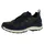 Lowa Innox EVO II GTX navy/oliv 49,5
