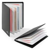 Durable RFID Secure Kartenetui charcoal