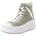 CHUCK TAYLOR ALL STAR MOVE PLATFORM Weite E Grün/Weiß 37 5