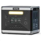 SolarPlay Tragbare Powerstation, Solargenerator 2400W/2160Wh LiFePO4 Akku(4800 Peak), 230V,4000+Ladezyklen,UPS,BMS,Notstromaggregat Power Station für Camping/Reise/Stromausfälle