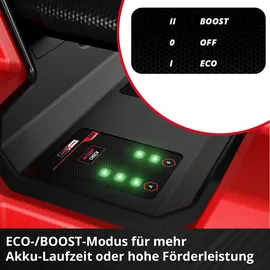 Einhell AQUINNA 18/30 F LED Akku-Gartenpumpe Solo