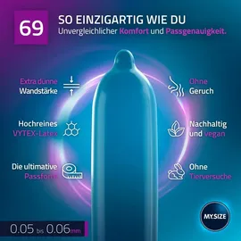 my.size (r&s consumer goods gmbh) My.size PRO Größe 8 69mm 80 St