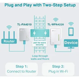 TP-Link AV500 WLAN Powerline Extender TL-WPA4220T Network Kit 500 Mbps 3 Adapter