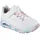 SKECHERS Uno Gen1 Fresh Blooms Kinder Weiß 29