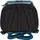 DerDieDas ErgoFlex Tiny 5-tlg. blau
