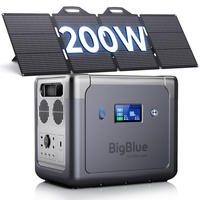 BigBlue 1843Wh/2500W Solargenerator CP2500 mit 200W Solarpanel ETFE Tragbare SP200, LiFePO4 Batterie Powerstation mit 11 Anschlüssen, USV Akku Schnellladung für Garten Reise Camping Wohnmobil Notfall