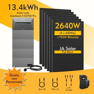 Pro, 6-8 Solarmodule, mit MC4 Kabel