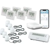 EQ-3 HOMEMATIC IP Starterset Fußbodenheizung für 6 Räume und
