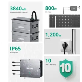 Zendure SolarFlow Set 3,84 kWh 2 x AB2000 inkl. Hub2000