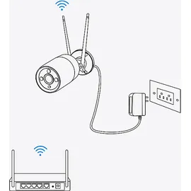 Reolink W320 5MP WLAN Überwachungskamera Weiß