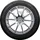 Linglong Green Max 225/40 R18 92W