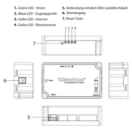La Nordica-Extraflame Extraflame WIFI-Modul für Total Control 1.0 - Weißes Holzofen - Nordica 9278442