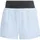 adidas Terrex Xperior Damen Glow Blue M