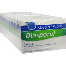 Protina Magnesium Diasporal 2 mmol Ampullen 50 x 5 ml