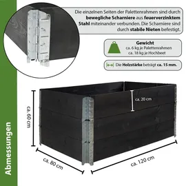 Trutzholm Hochbeet 3er Set Palettenrahmen 120 x 80 x 60 cm Schwarz