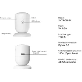 Sonoff SenseGuard Presence Core 24ghz, - SNZB-06P24