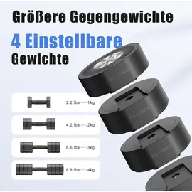 Merach Verstellbare 4-in-1 Kurzhanteln 2er Set 1-4 kg schwarz
