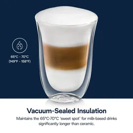 De'Longhi Latte Macchiato Glas 0,22 l 2 St.