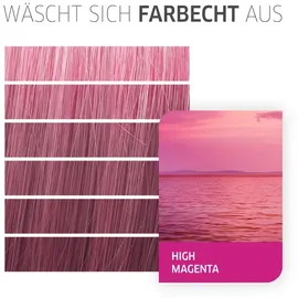 Wella Color Fresh Create high magenta 60 ml