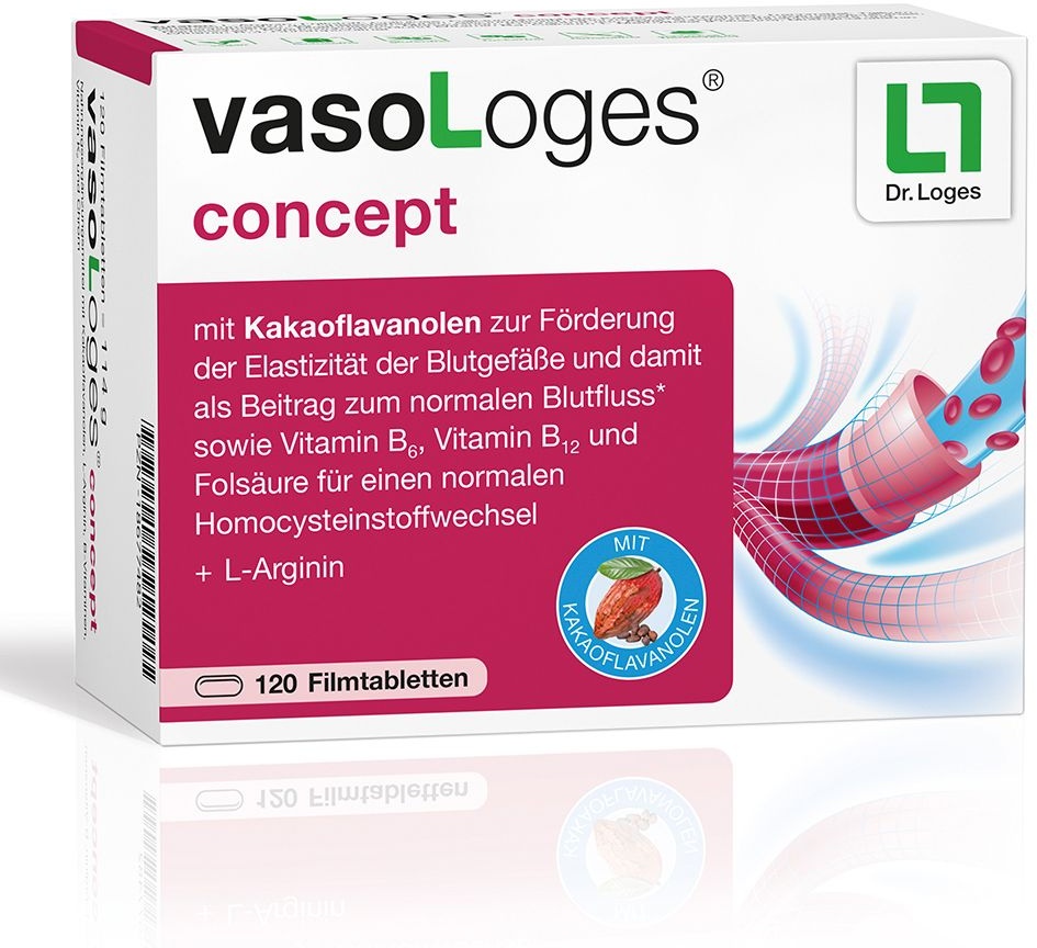 vasoLoges® concept