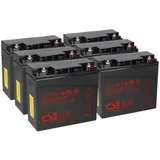 CSB Bleiakku 72V 20Ah ( 6x 12V 20Ah) kompatibel SXT Raptor V3 zyklenfest