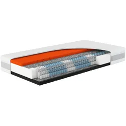Hn8 Schlafsysteme Taschenfederkernmatratze Sleep Balance TFK – Produktbeschreibung