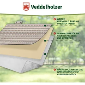 Veddelholzer Boho Picknickdecke 200 x 200 cm wasserdicht