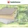 Veddelholzer Boho Picknickdecke 200 x 200 cm wasserdicht