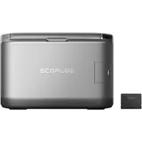 EcoFlow GLACIER Classic Tragbare Kühl-Gefrierbox - 45 L / GLACIER Plug-In-Batterie