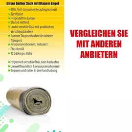 BigDean Gelber Sack Mülleimer 60L + 10 Rollen Gelber Sack – luftdichte gelbe Sack Tonne Germany