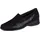 Semler Ria Damen Schwarz 41,5