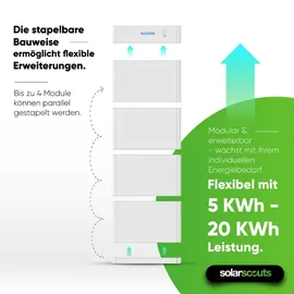 SOFAR BTS 20K Batteriemodul 20 kWh