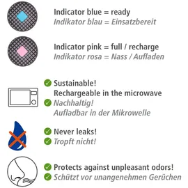 Wenko Auto-Entfeuchter mit Indikator 2 x 500g