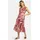 Milano Italy Sommerkleid Pink 40
