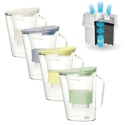 Bianco Wasserfilter, Zubehör für bianco 2,5L Karaffe Wasserkrug Kanne Wasserfilter Trinkwasser Wasserspender gelb