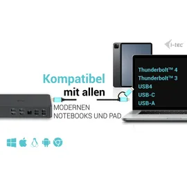 iTEC i-tec USB-C Pro Dock - Dual 4K Display Docking Station Generation 2 + Power Delivery 100W PD