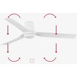faro BARCELONA Punt Tub 130 cm Deckenventilator Weiß